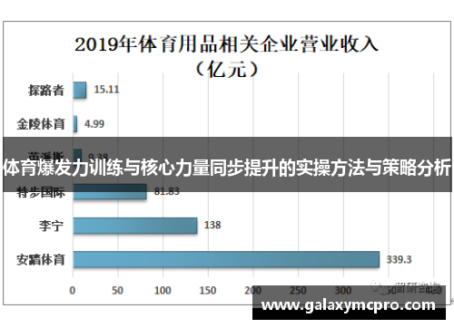 体育爆发力训练与核心力量同步提升的实操方法与策略分析